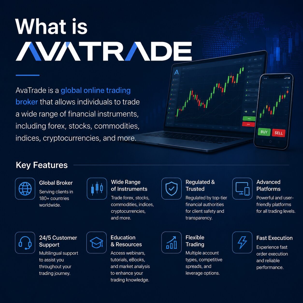 what is avatrade